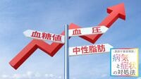 【中性脂肪】超悪玉コレステロールを増やす事実