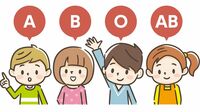 新型コロナ感染率｢血液型で異なる｣科学的根拠