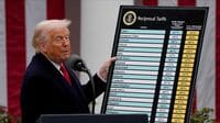 ｢24％トランプ関税｣は日本と円に何を強いるのか