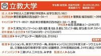 総まくり｢明治､青学､立教､中央､法政｣の最新動向