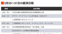 編集部厳選､注目の経済ニュース！【3月23日】